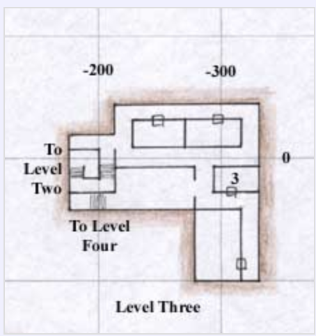 High Keep Level 3 Map